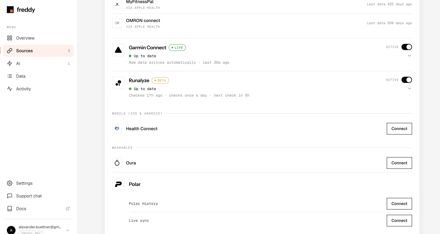 Freddy Garmin Connect and Runalyze sources